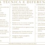 ficha tecnica e diferenciais